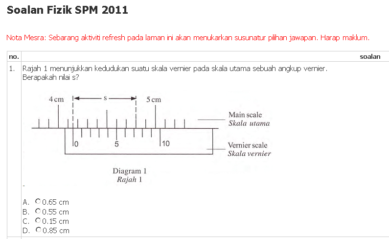 Soalan dan Cadangan Jawapan Peperiksaan bagi PMR dan SPM 