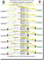 open_result_elim1_Q9-16