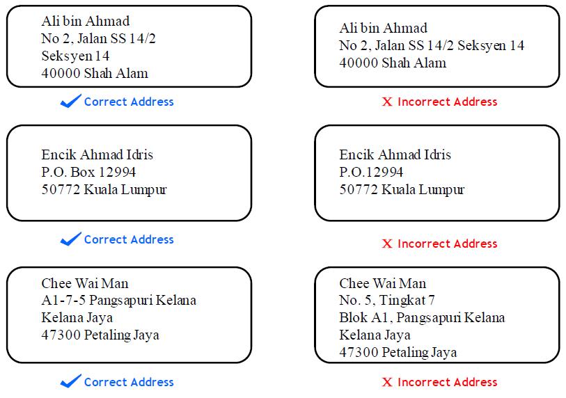 Cara Nak Tulis Alamat Pada Sampul Surat Besar Rasmi