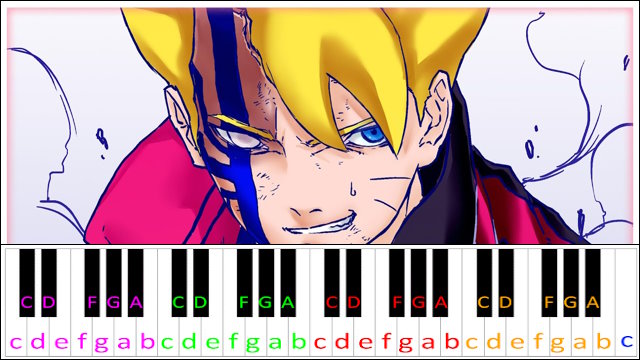 Mata Ne by Humbreaders (Boruto Ending 23) Piano / Keyboard Easy Letter Notes for Beginners