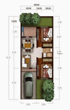 Renovasi Rumah BTN Tipe 36  Rumah BTN