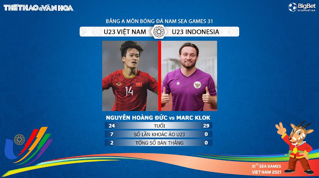 U23 Việt Nam - U23 Indonesia: Khởi đầu cho giấc mộng bá chủ SEA Games