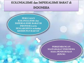 Perluasan Kolonialisme dan Imperialisme di Indonesia 