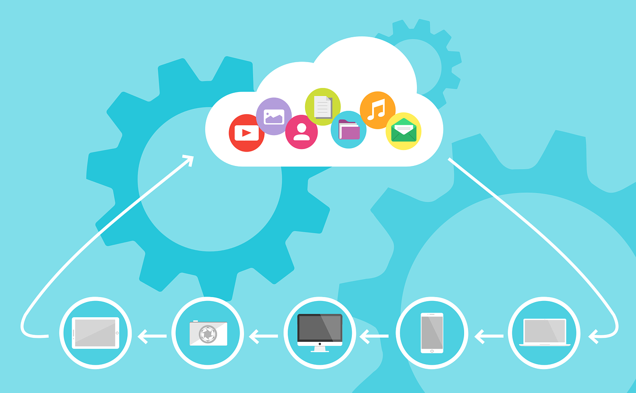 Cloud Computing Dan Pemanfaatannya Bagi Kehidupan Sehari Hari