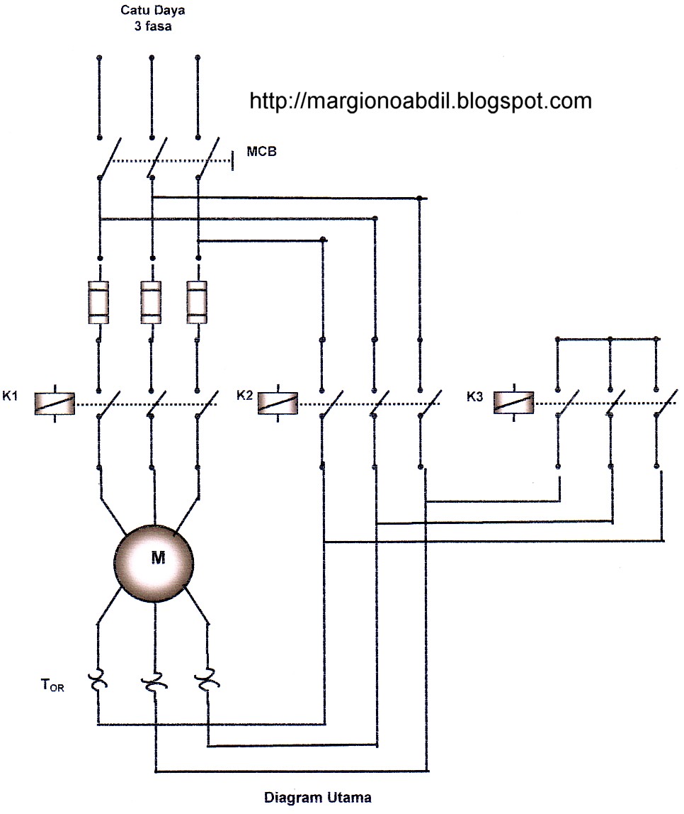 BLOG TEKNIK & VOKASI: Pengasutan Motor 3 Fasa Secara  