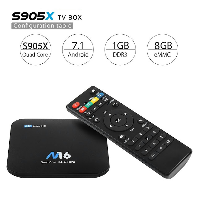 Pendaftaran Astro: TV BOX S905X CONFIGURATION TABLE