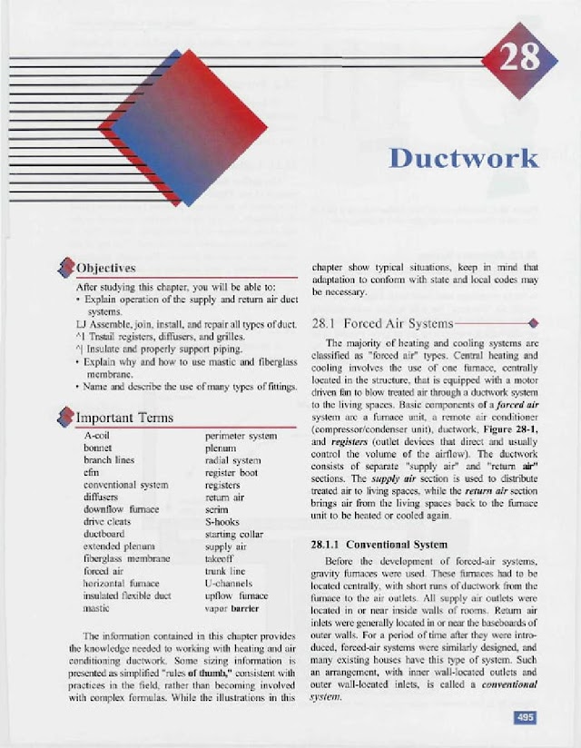 Important Basics on Ductwork Process - Download PDF