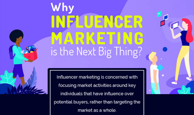 Why Influencer Marketing Is The Next Big Thing?