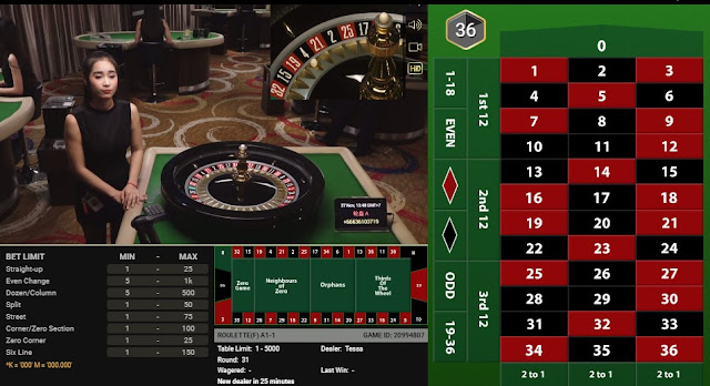 Judi Casino Online Roulette Indoxbet