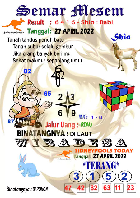 Prediksi Semar Mesem SDY Hari Ini 27-Apr-2022