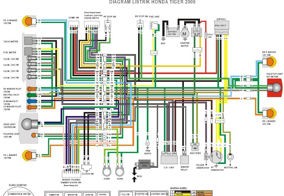 PR1NKGO bloG: Diagram kelistrikan Honda Tiger