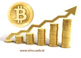 Blog Bang Elmu : Harga Bitcoin Melonjak Tajam www.elmu.web.id