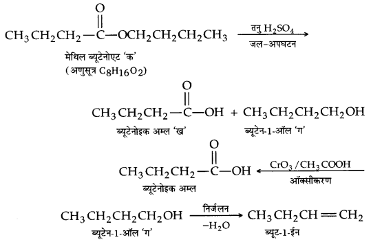 Solutions Class 12 रसायन विज्ञान-II Chapter-4 (ऐल्डिहाइड, कीटोन एवं कार्बोक्सिलिक अम्ल)