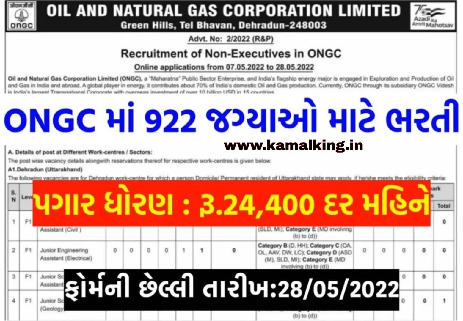 ONGC Non Executive Recruitment 2022,Apply Online 922 Vacancy