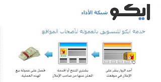 اربح الأموال عن طريق تسويق منتجات شركة ايكو العربية