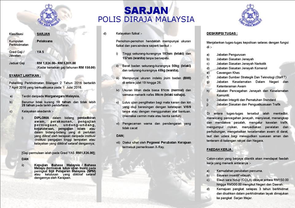 Jawatan Kosong: Jawatan Kosong Polis Diraja Malaysia 