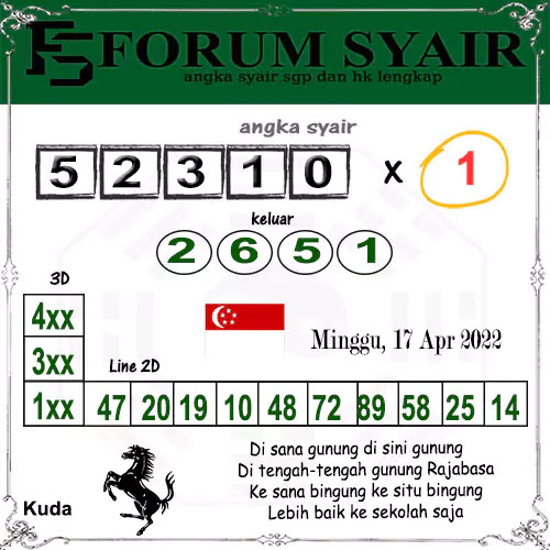 Forum Syair SGP Minggu 17 April 2022
