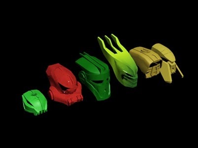 All Masks