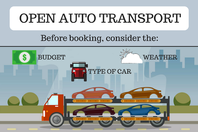 Types of Auto Transport Services