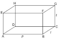 Rumus Volume Balok