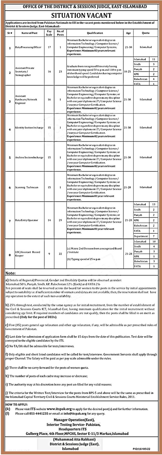 Office of District and Sessions Courts Islamabad Jobs 2023