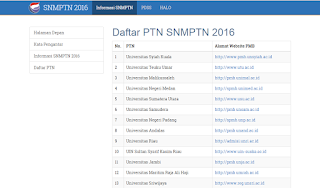 Situs SNMPTN 2016