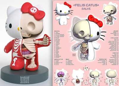 http://yonomeaburro.blogspot.com.es/2011/01/anatomia-de-hello-kitty-mario-bros-toy.html