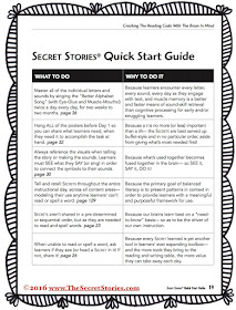 The NEW Secret Stories® Phonics Book— Version 2.0!