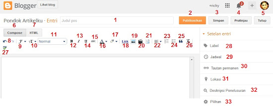 fitur di dalam post editor dari blogspot