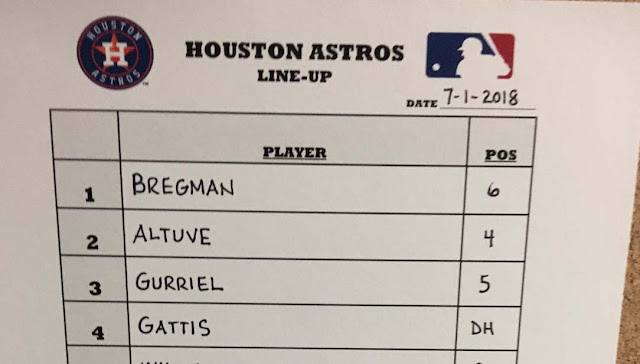 Los Astros activaron este domingo a Yulieski Gurriel, justo para encargarse del ultimo partido de su subserie de fin de semana ante los Rays de Tampa Bay, alineando como tercero en la tanda y antesalista