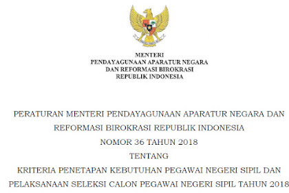 √ Syarat, Ketentuan Dan Kebutuhan (Formasi) Jabatan Cpns Tahun 2019
Menurut Permenpan-Rb No. 36 Tahun 2019 Perihal