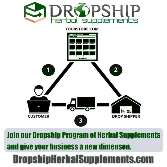 Drop Shipping Program of Health Supplements