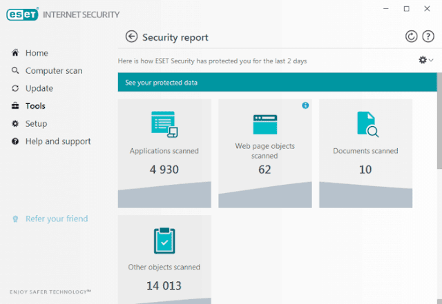 تحميل برنامج ايست انترنت سكيورتي ESET Internet Security للكمبيوتر