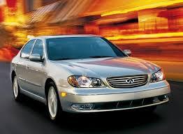 http://www.reliable-store.com/products/2002-infiniti-i35-service-repair-factory-manual-instant-download