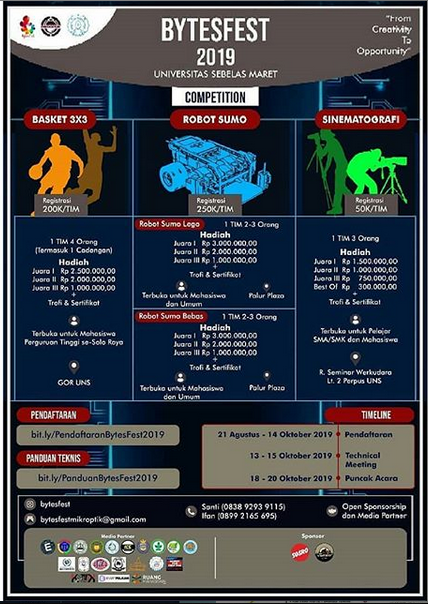 BYTESFEST 2019 oleh Universitas Sebelas Maret Surakarta