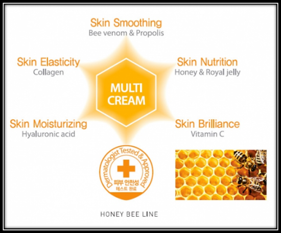 Honey Bee Venom Multi Solution Skin Skincare Cream 