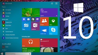 Cara Mudah Windows Update 8.1 Ke Windows 10