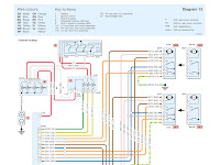 Cc Wiring Diagrams