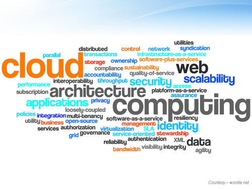 Architecture Of Cloud Computing4