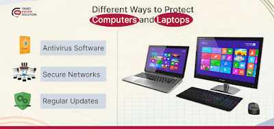 Different ways to protect Computers and Laptops