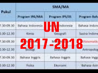 Jadwal Penetapan Ujian Nasional UN Tahun 2017-2018 SD/SMP/MTS/SMA/SMK/MA