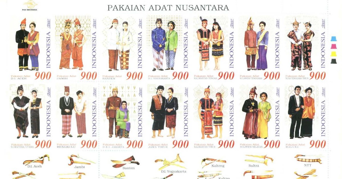  Gambar Rumah Adat Dan Pakaian Adat Di Indonesia 34 nama 