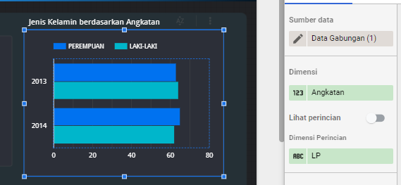 Belajar Data Studio