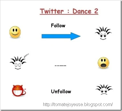 twitter dance 2