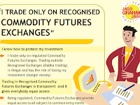 TRADE ONLY ON RECOGNISED COMMODITY FUTURES EXCHANGES..!  