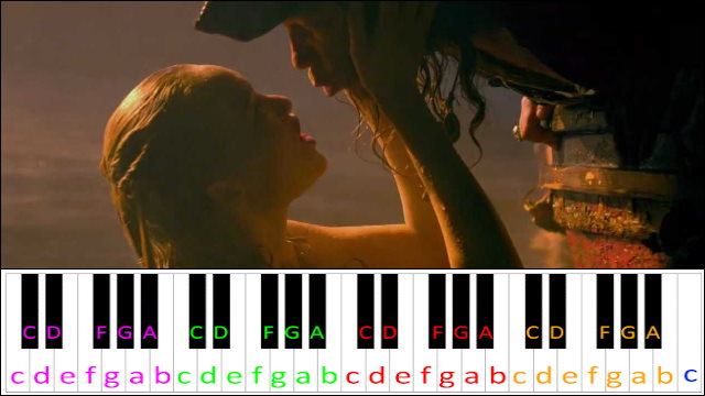 My Jolly Sailor Bold (Pirates of the Caribbean: On Stranger Tides) Piano / Keyboard Easy Letter Notes for Beginners