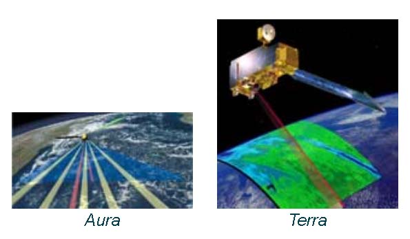 7-pertanyaan-besar-perubahan-iklim-yang-ingin-dijawab-satelit-nasa