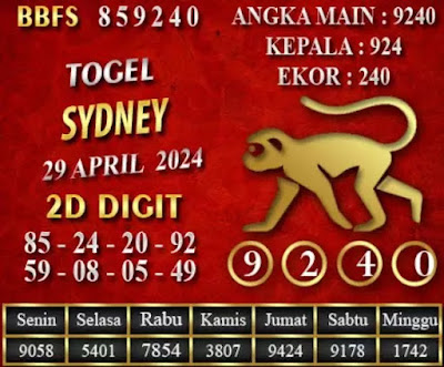 Web kesda togel sydney