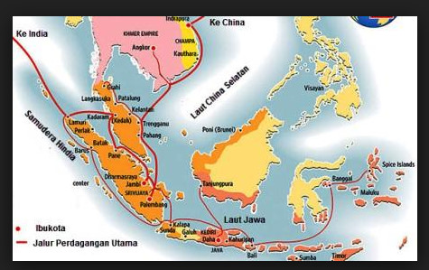 Terbentuknya Jaringan Nusantara Melalui Jalur  Perdagangan  