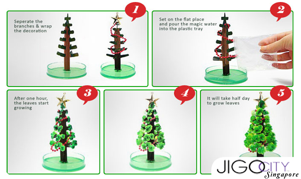 Merry Christmas Cara Gampang Menciptakan Pohon  Natal  